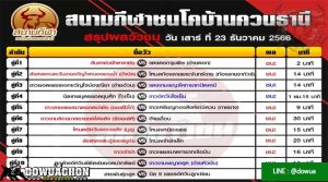 สรุปผลวัวชน23-12-66