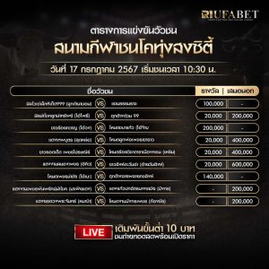 ตารางวัวชน 17-7-67