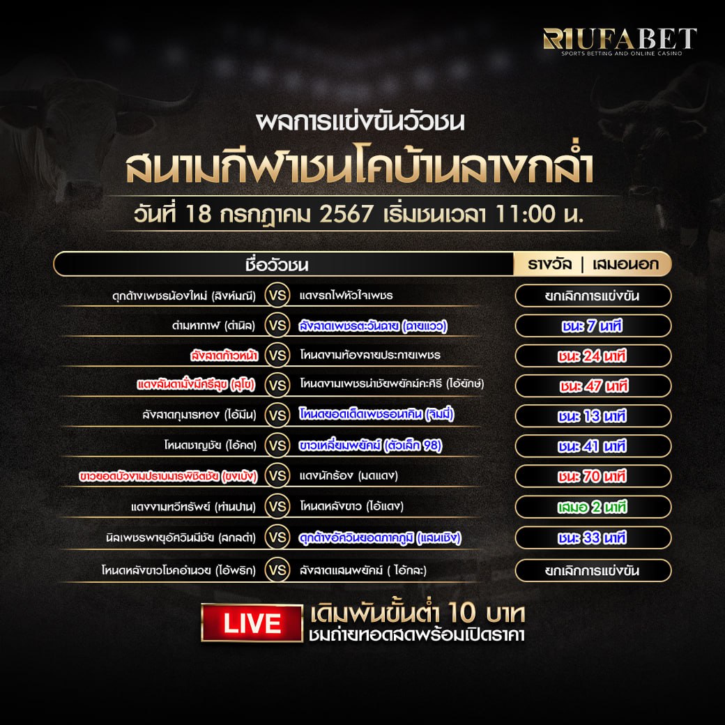 ผลแข่งขันวัวชน 18-7-67