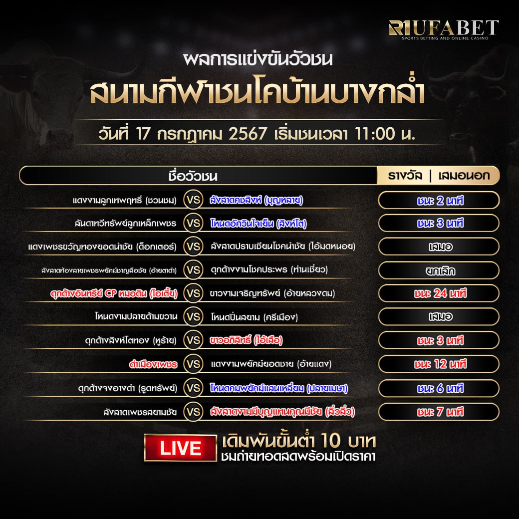 ผลแข่งขันวัวชน17-7-67