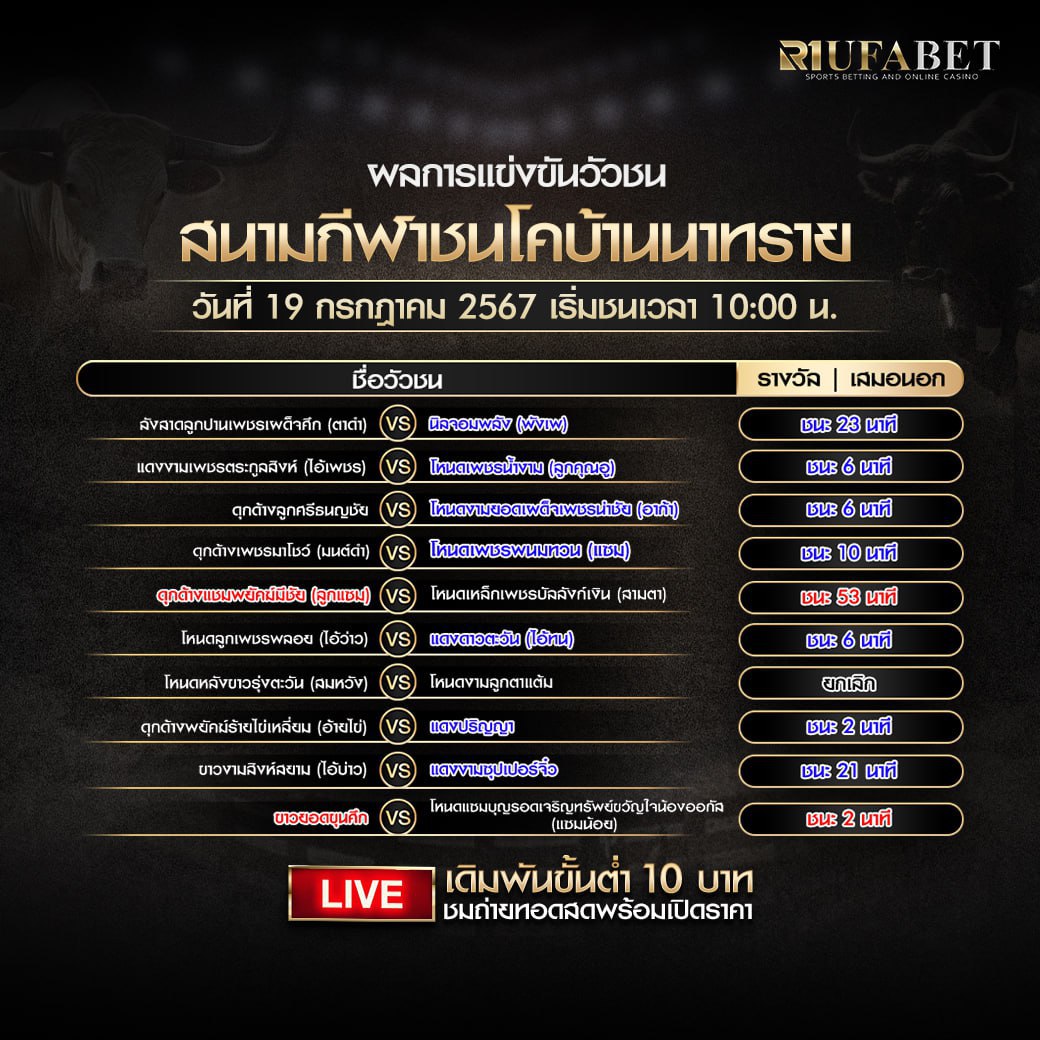 ผลแข่งขันวัวชน19-7-67