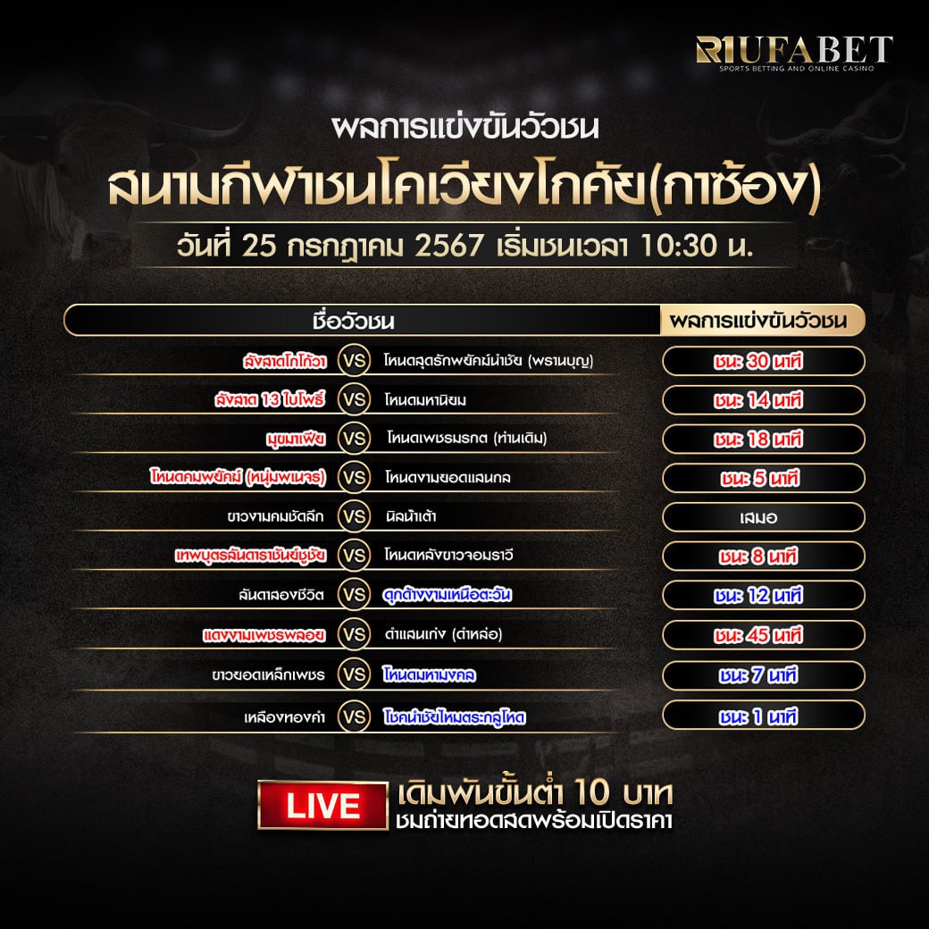 ผลแข่งขันวัวชน25-07-67