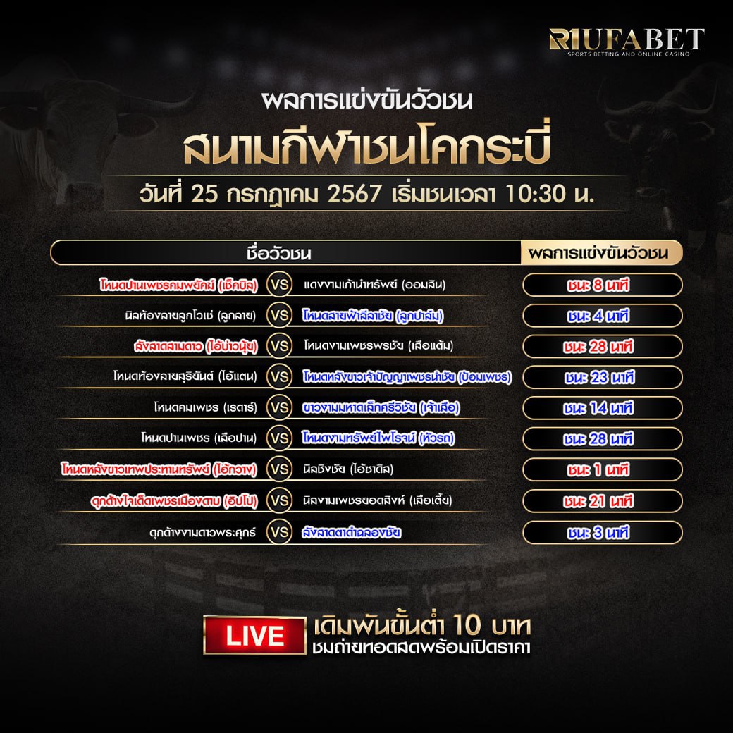 ผลแข่งขันวัวชน25-7-67