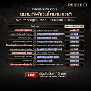 ผลแข่งขันวัวชน29-7-67