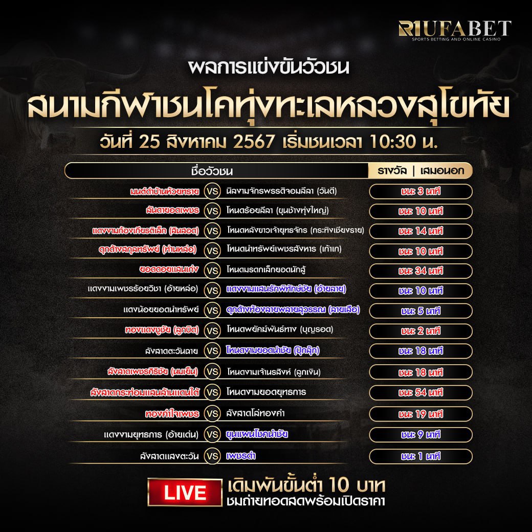 ผลแข่งขันวัวชน 25-08-67