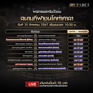 ผลแข่งขันวัวชน 25-8-67