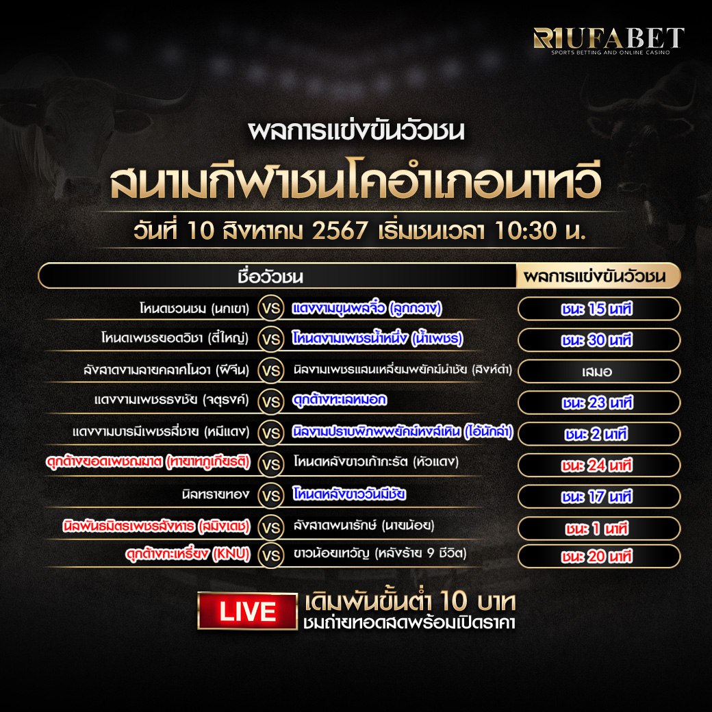 ผลแข่งขันวัวชน10-8-67