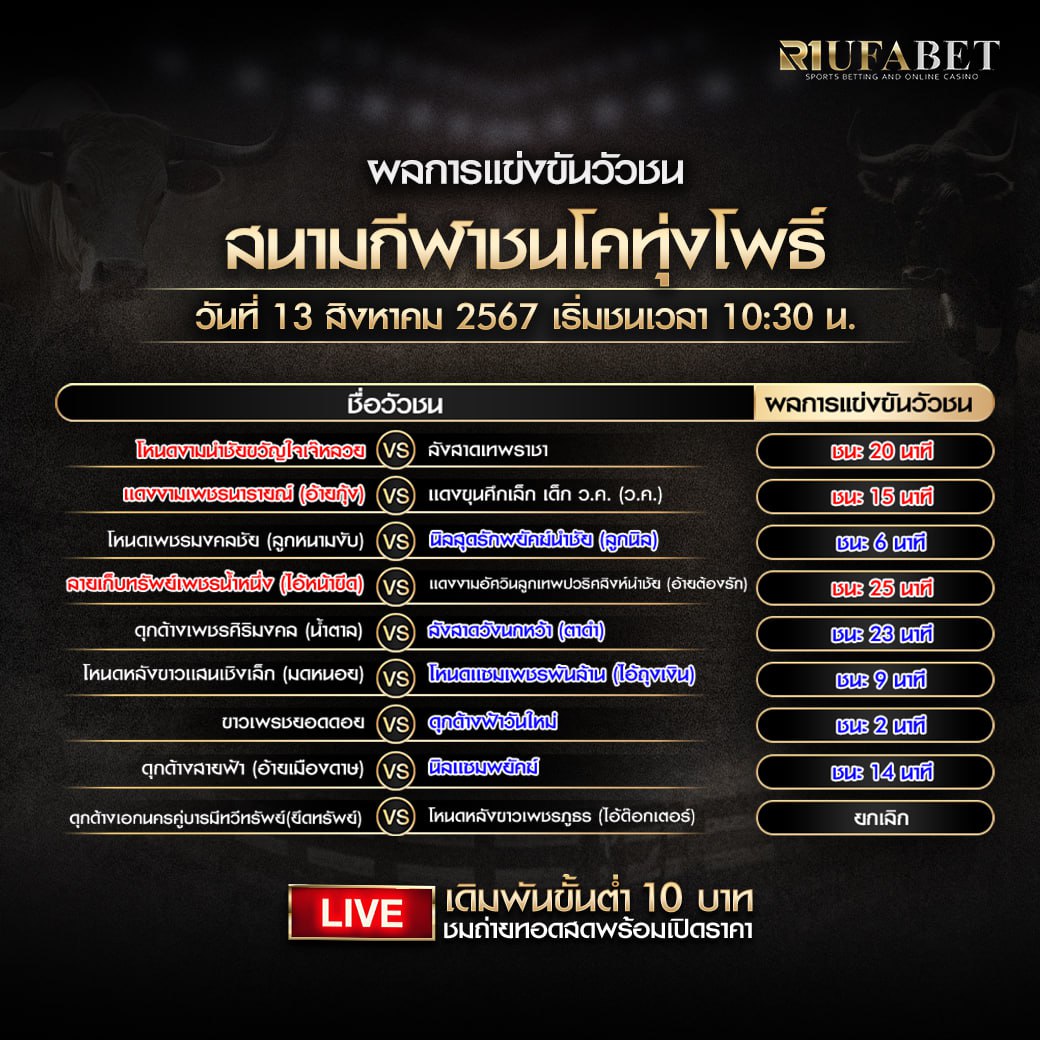 ผลแข่งขันวัวชน13-8-67