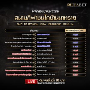 ผลแข่งขันวัวชน18-8-67