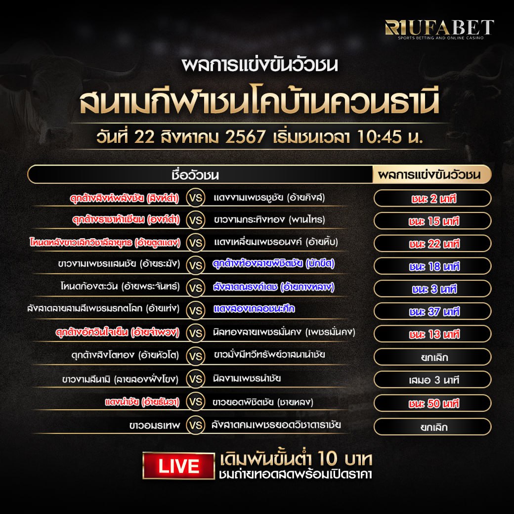 ผลแข่งขันวัวชน22-8-67