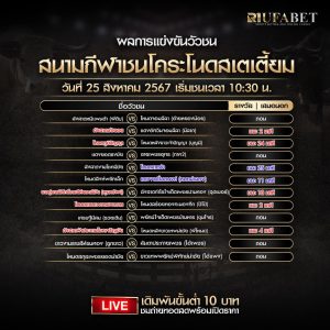 ผลแข่งขันวัวชน25-08-67