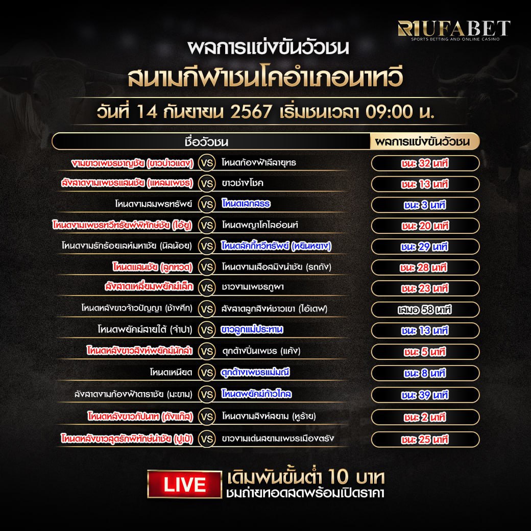 ผลแข่งขันวัวชน14-9-67