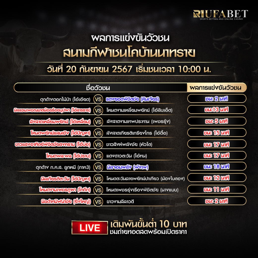 ผลแข่งขันวัวชน20-9-67