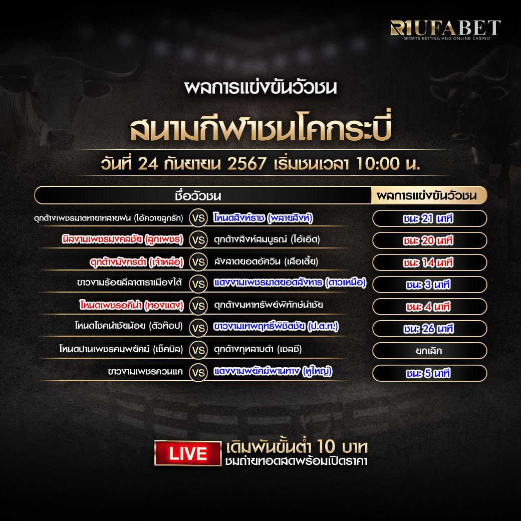 ผลแข่งขันวัวชน24-09-67