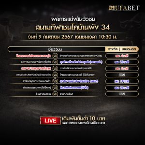 ผลแข่งขันวัวชน9-9-67