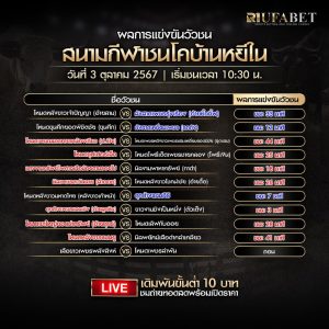 ผลการแข่งขันวัวชน03-10-67