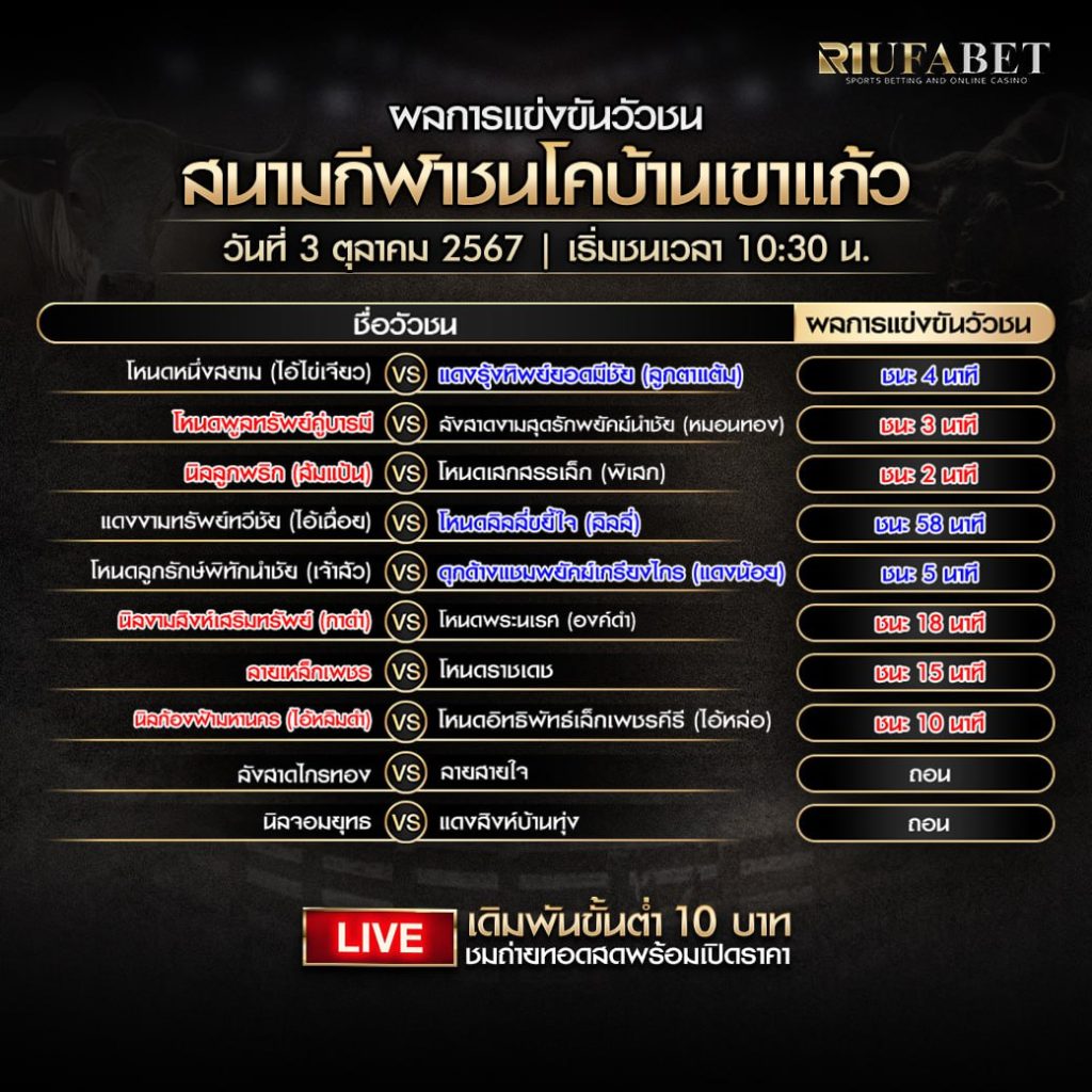 ผลการแข่งขันวัวชน03-10-67 