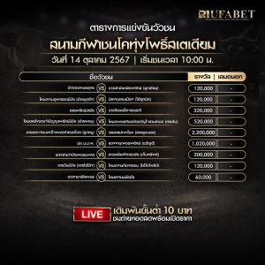 ตารางวัวชน 14-10-67