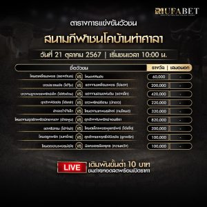 ตารางวัวชน 21-10-67