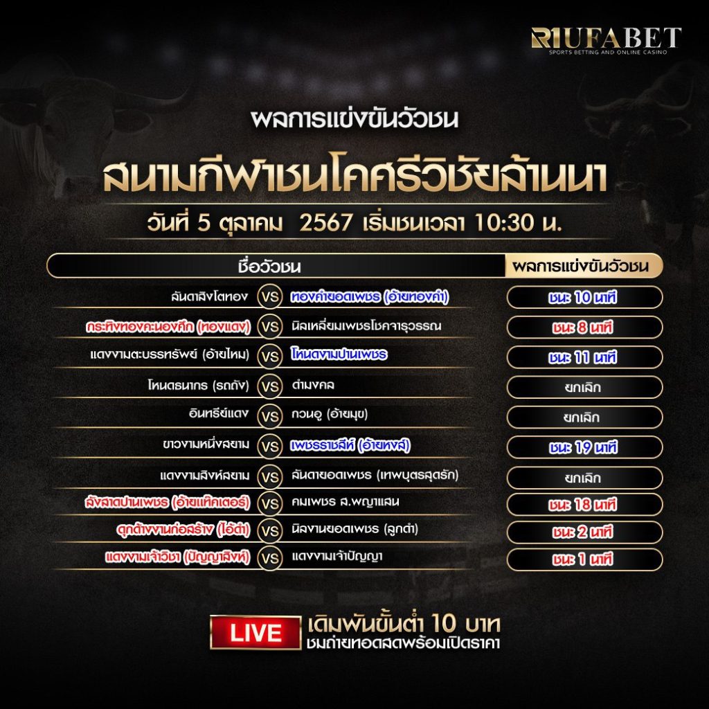 ผลวัวชน05-10-67 