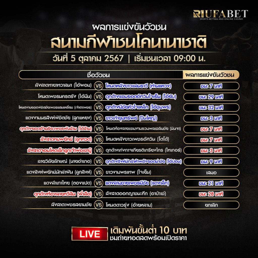 ผลวัวชน05-10-67 