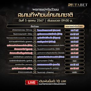 ผลวัวชน05-10-67