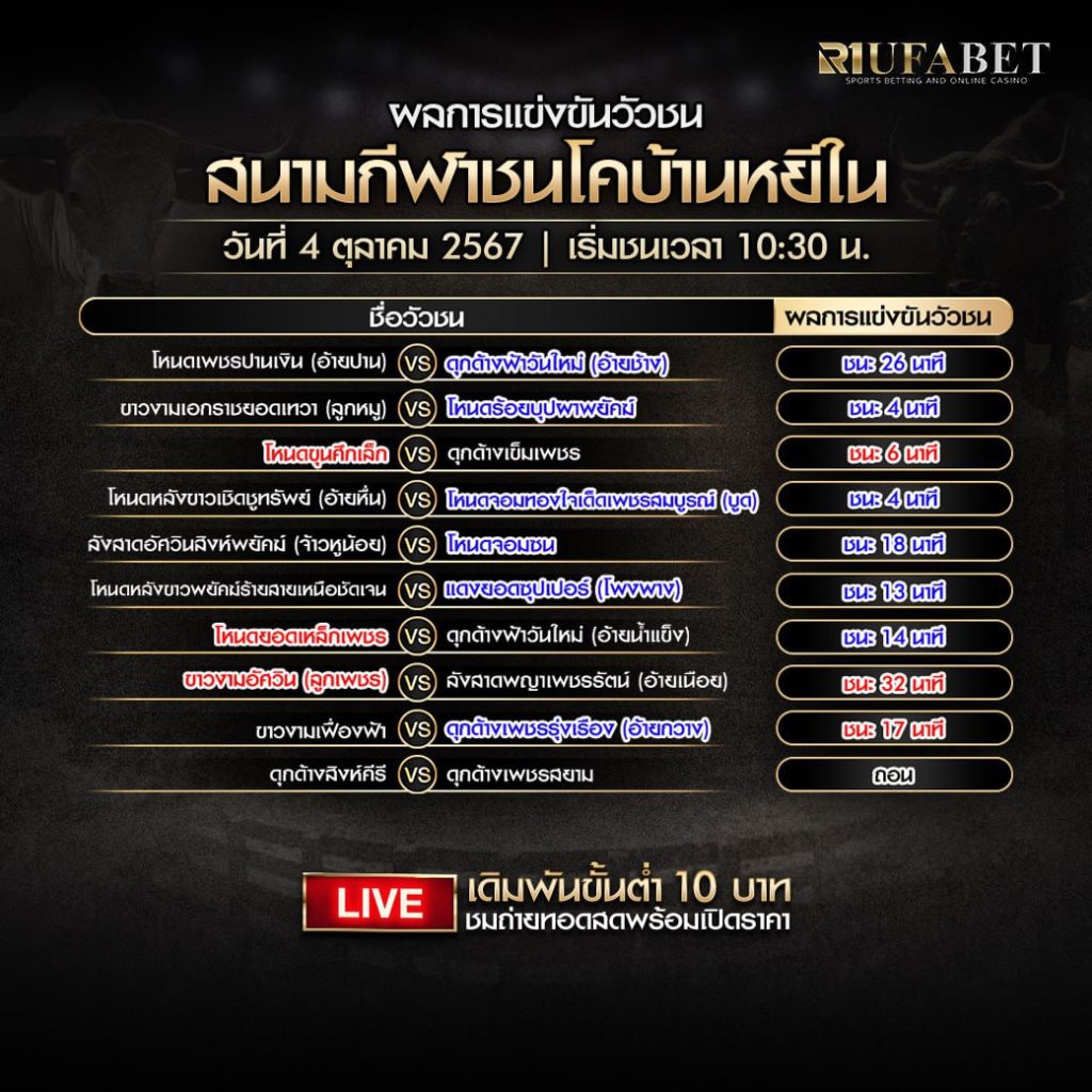 ผลวัวชน04-05-67