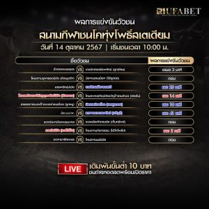 ผลแข่งขันวัวชน 14-10-67