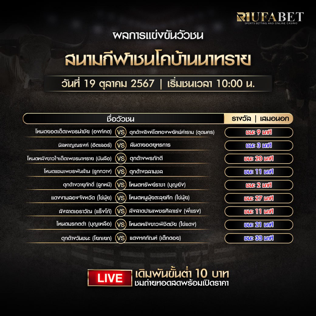 ผลแข่งขันวัวชน 19-10-67