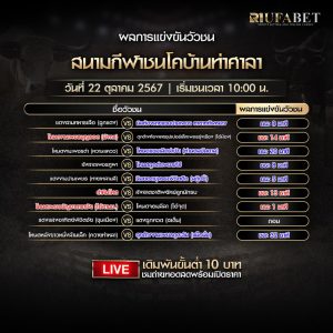 ผลแข่งขันวัวชน 22-10-67