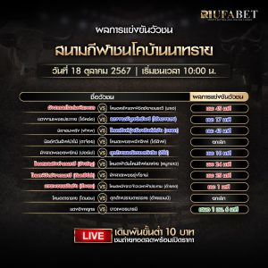 ผลแข่งขันวัวชน18-10-67