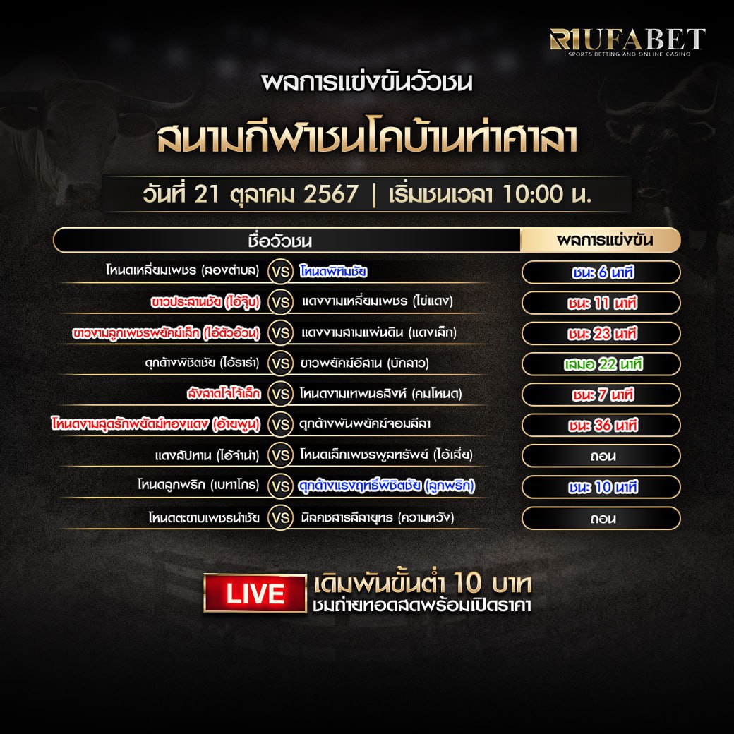 ผลแข่งขันวัวชน21-10-67