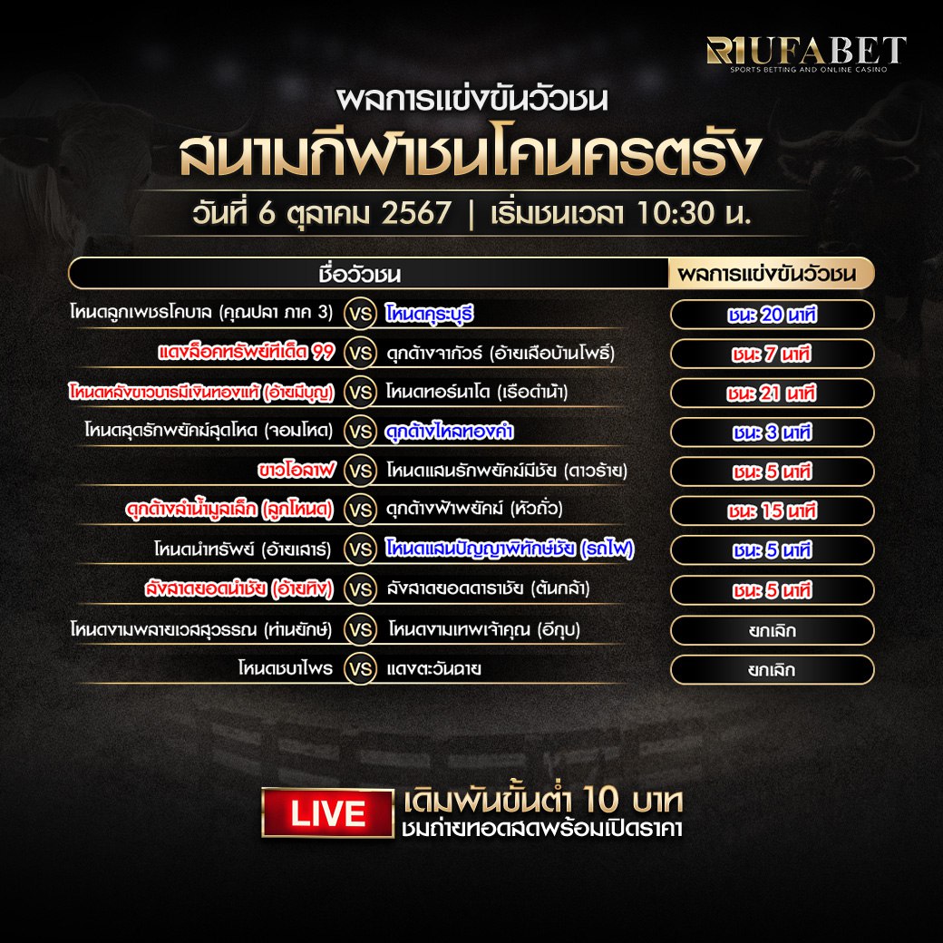 ผลแข่งขันวัวชน6-10-67