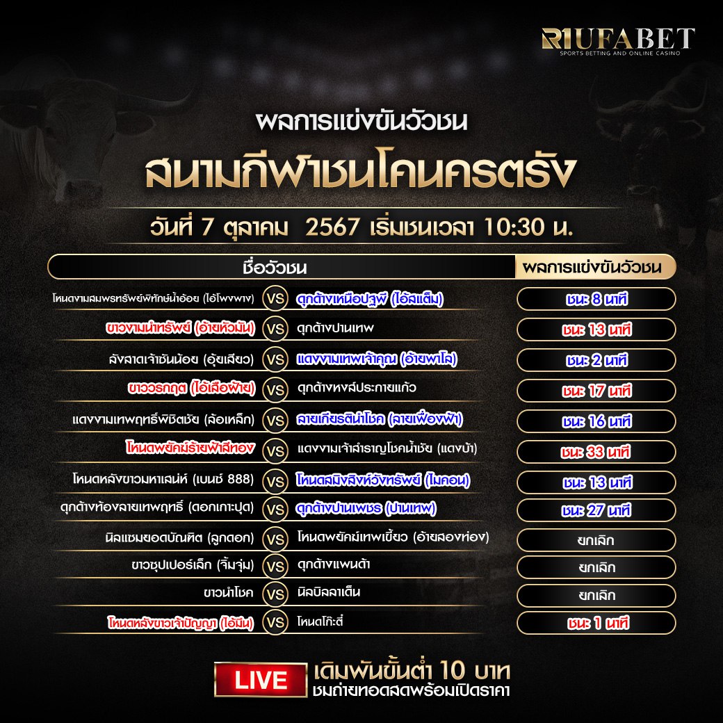 ผลแข่งขันวัวชน7-10-67