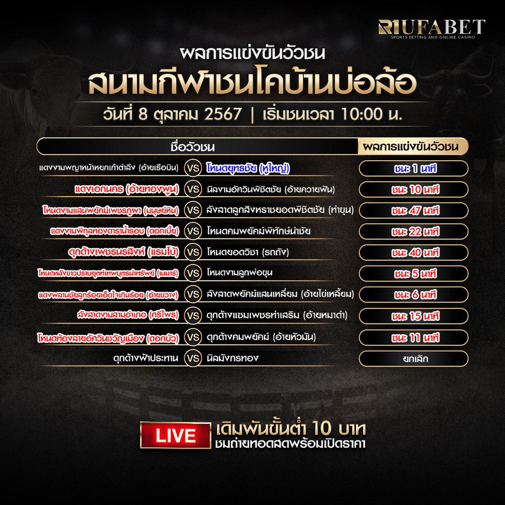 ผลแข่งขันวัวชน8-10-67