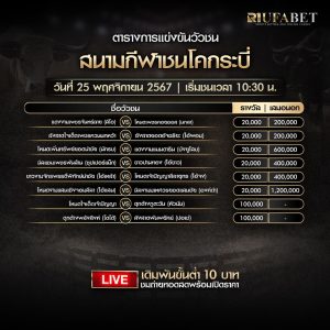 ตารางวัวชน25-11-67