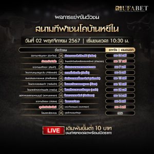 ผลวัวชน02-11-67