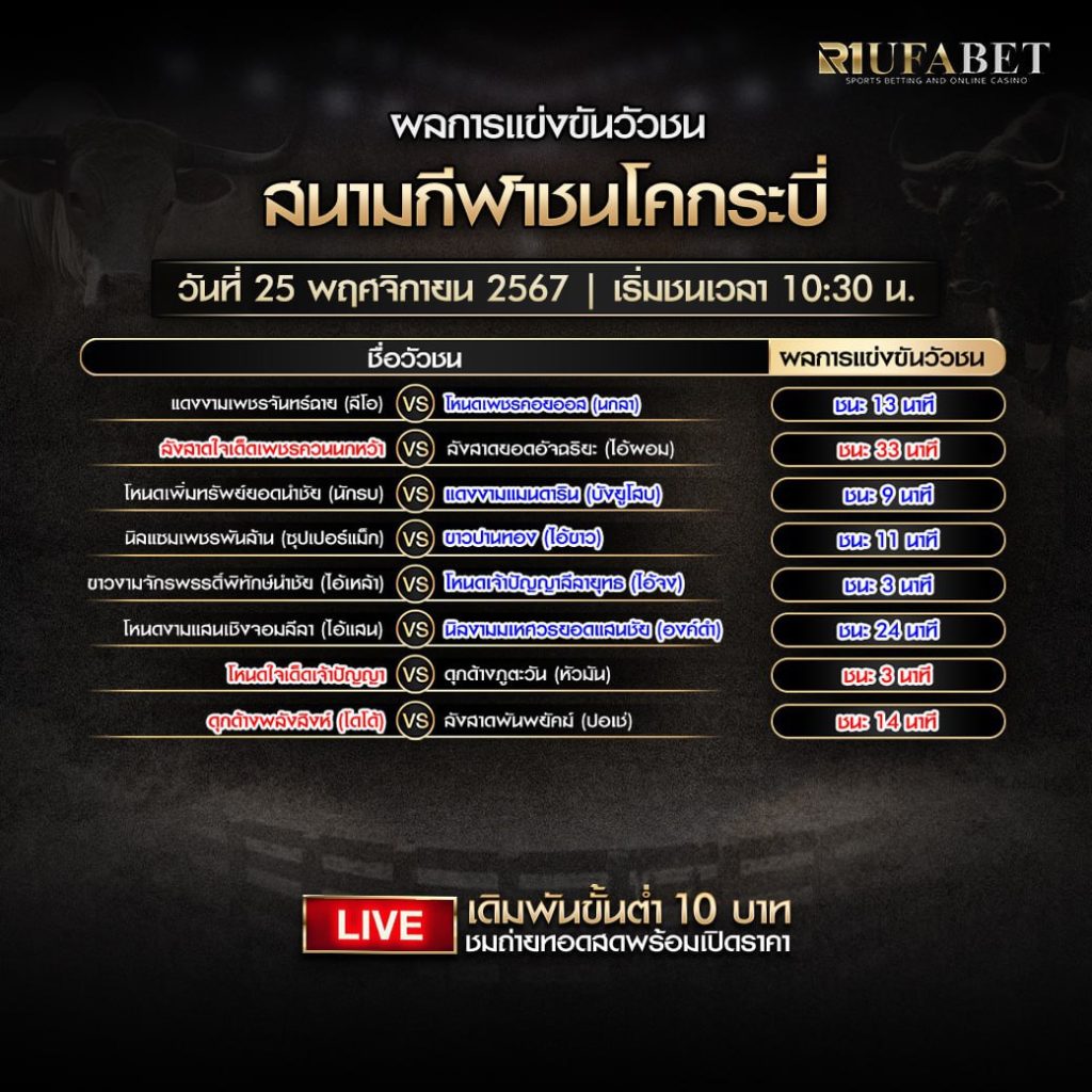 ผลการแข่งขันวัวชน25-11-67