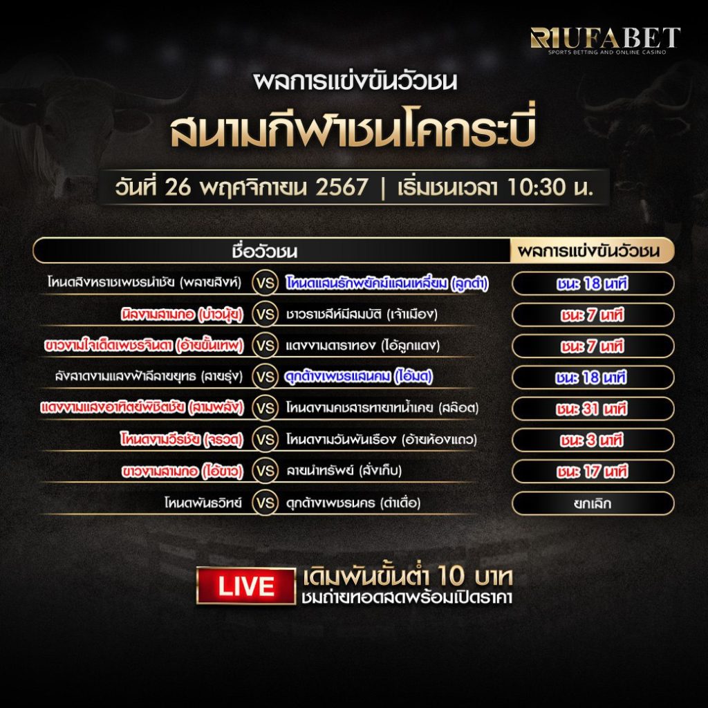 ผลไก่ชน26-11-67