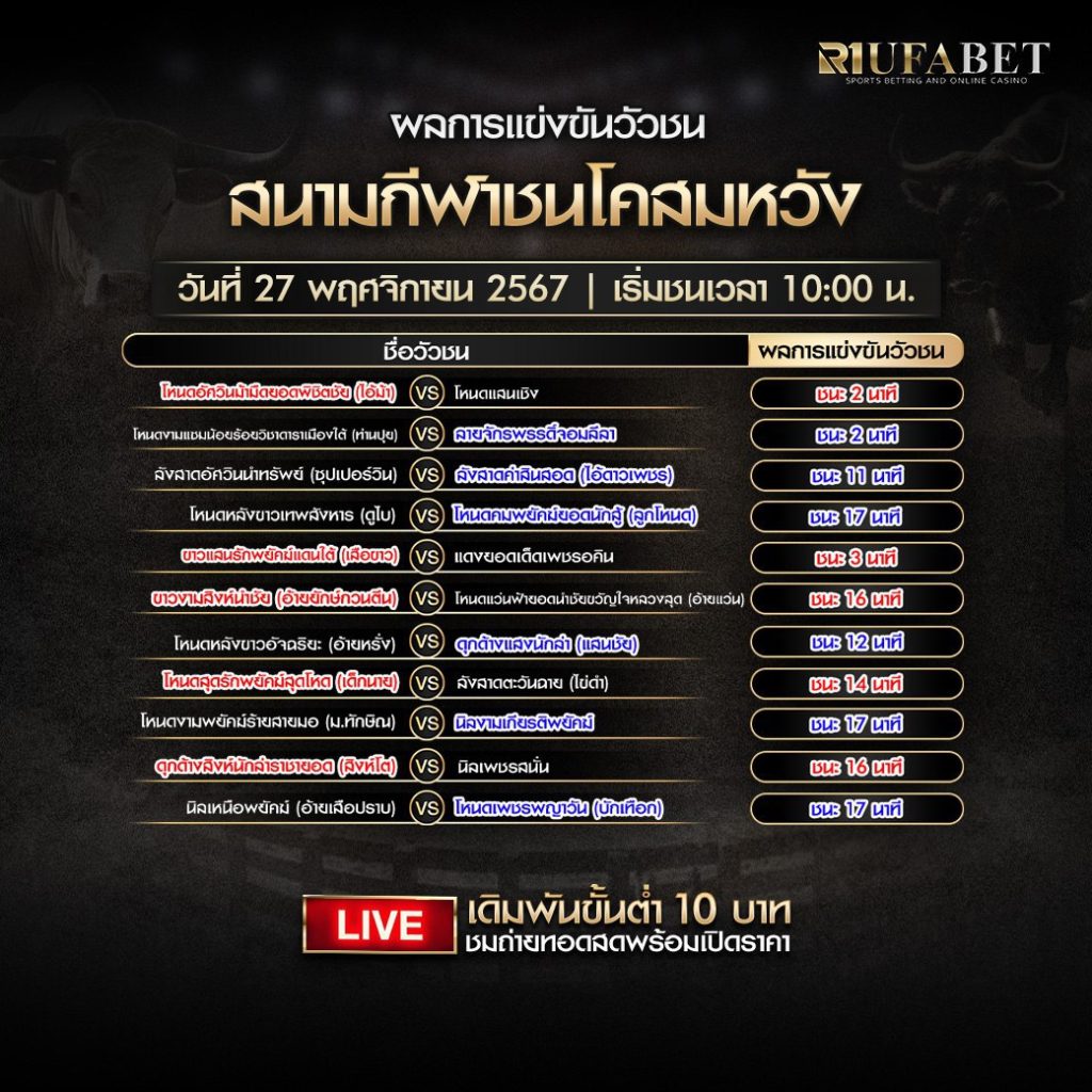 ผลแข่งขันวัวชน27-11-67