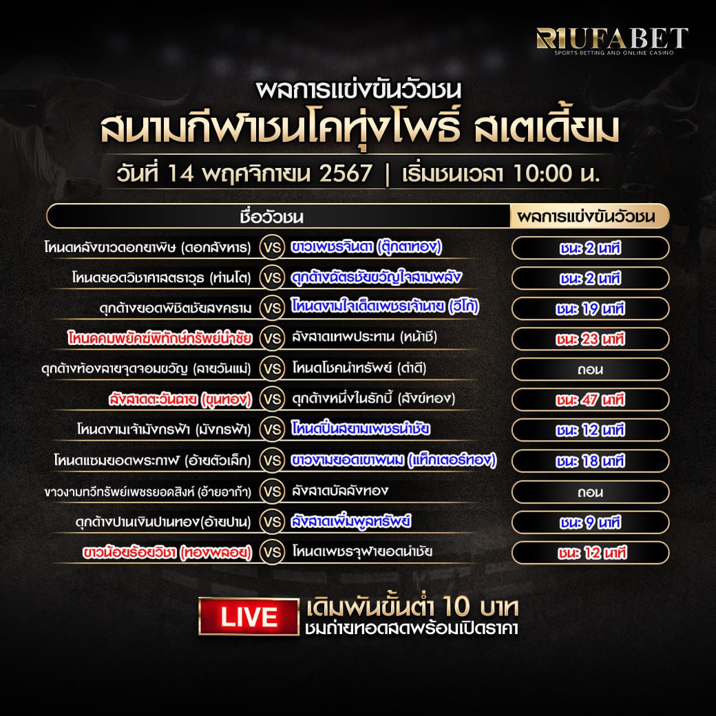 ผลแข่งขันวัวชน14-11-67