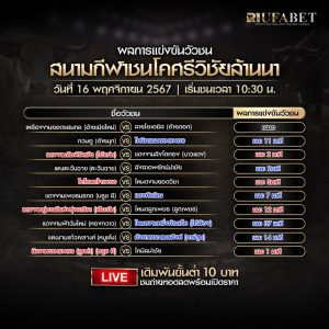 ผลแข่งขันวัวชน 16-11-67