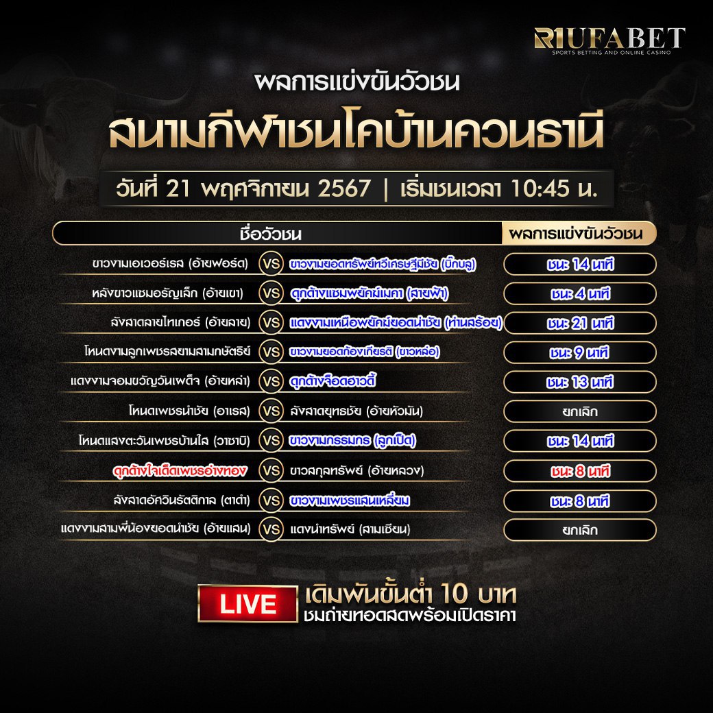 ผลแข่งขันวัวชน21-11-2567