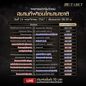 ผลแข่งขันวัวชน24-11-67