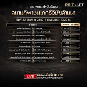 ตารางวัวชน 22-12-2567