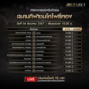 ตารางวัวชน 6-12-67