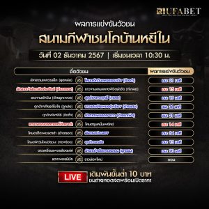 ผลวัวชน02-12-67