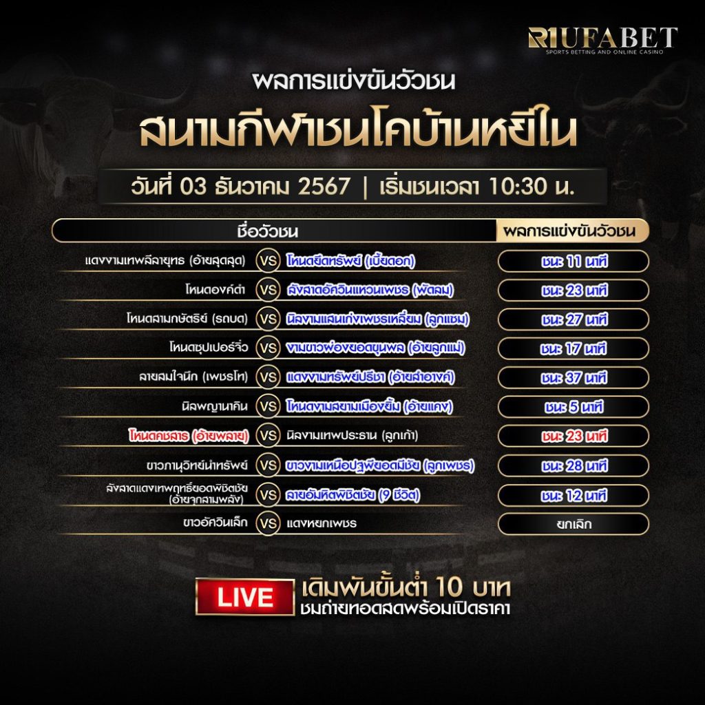 ผลวัวชน03-12-67