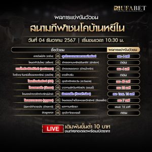 ผลวัวชน04-12-67