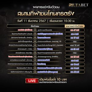 ผลแข่งขันวัวชน 11-12-67